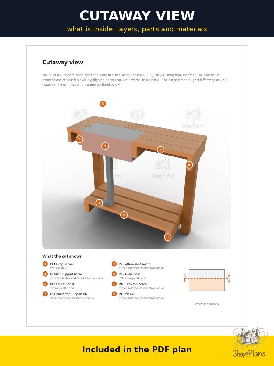 Outdoor Garden Wash Station - Photo 8