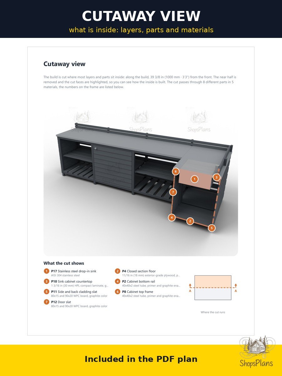 Modular Corner Outdoor Kitchen - Photo 8
